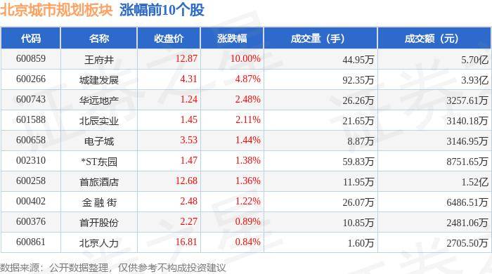 🌸【2024澳门天天彩免费正版资料】🌸:盼深中通道开通 到湾区更多城市发展