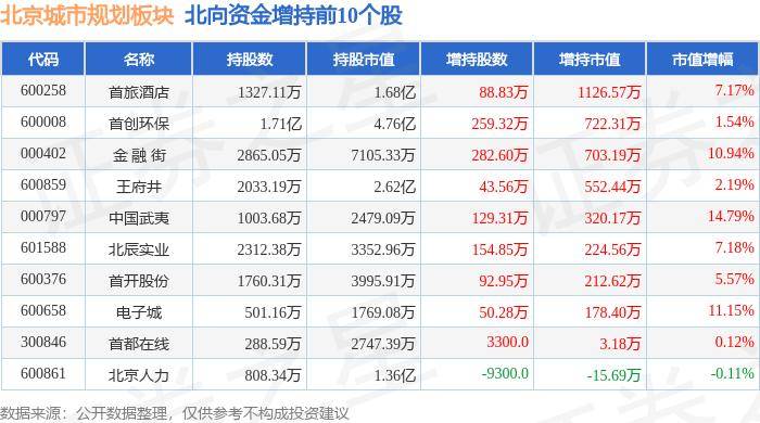 🌸【494949澳门今晚开什么】🌸:人事|张宇任宝安区城市更新和土地整备局局长