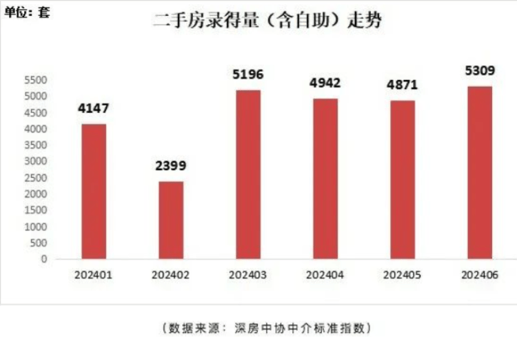 🌸【2024年正版资料免费大全】🌸:辽宁今天东部雨势猛烈局地有大暴雨 需警惕城市内涝  第4张