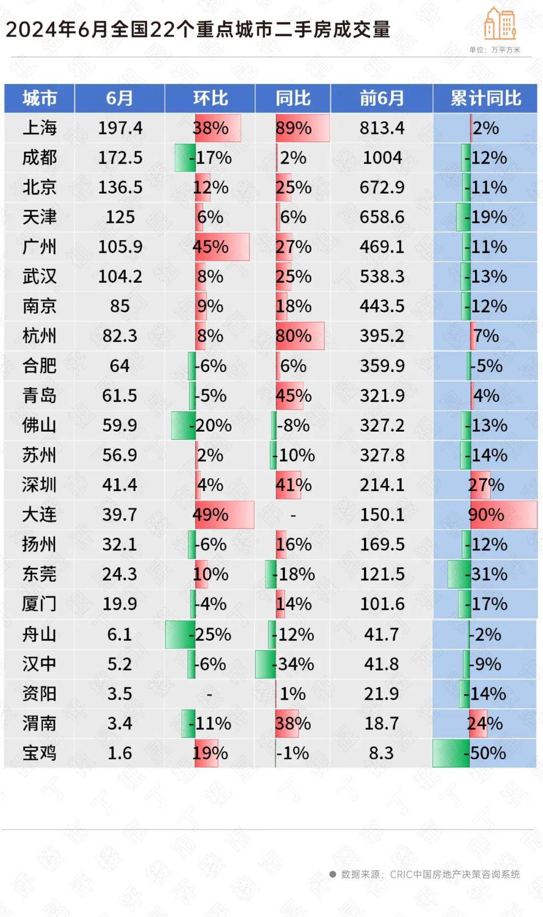 🌸【香港二四六开奖免费资料】🌸:这七个城市将承担数据标注基地建设任务