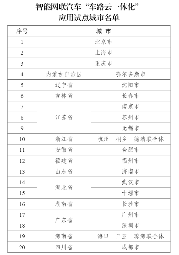 🌸【澳门管家婆一肖一码100精准】🌸:农村一种植物，可盆栽做盆景，城市里也能见到，若见到，请珍惜  第2张