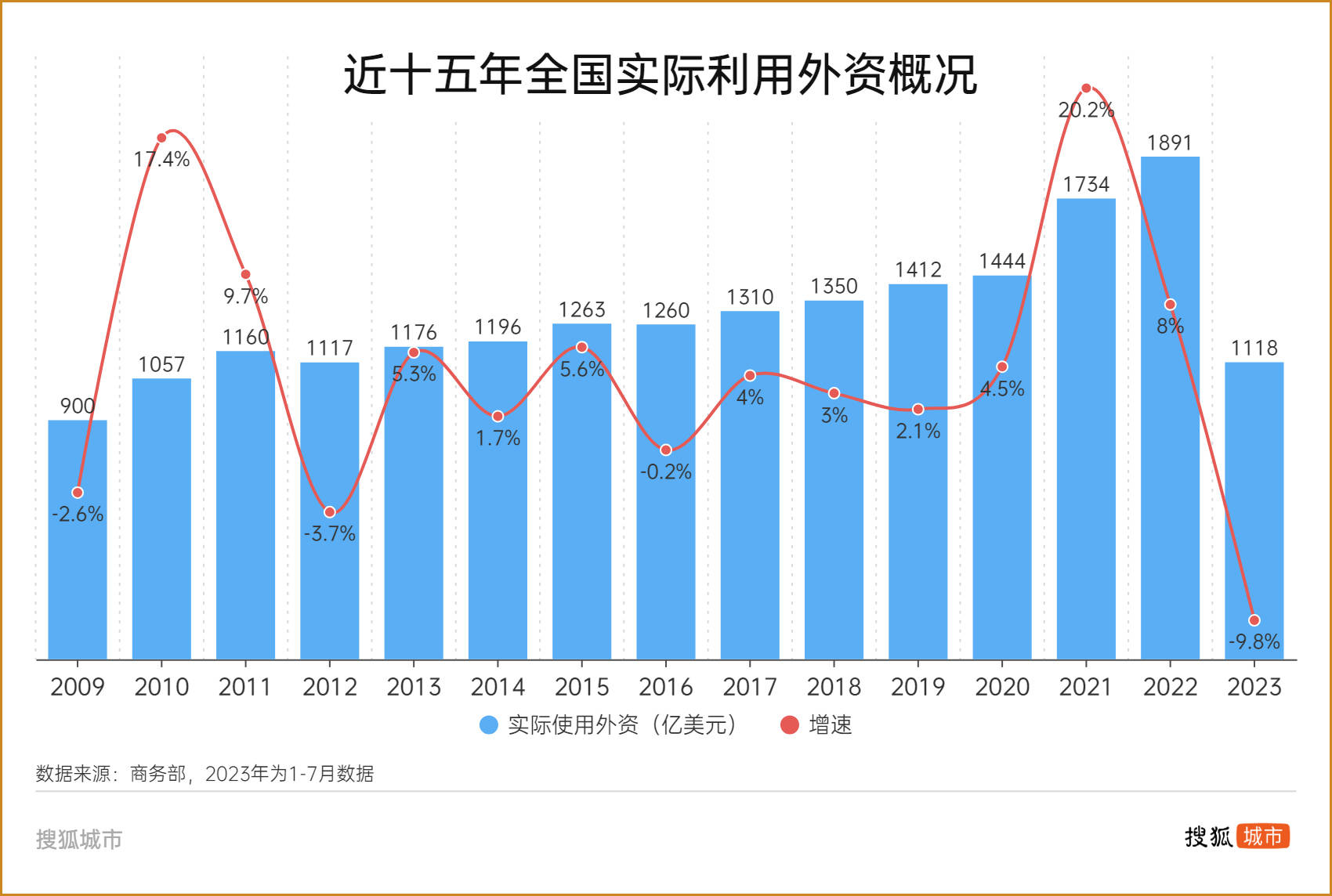 🌸【2024澳门天天六开彩免费资料】🌸:打造城市街坊“心”聚场！郑州市民休闲再添好去处