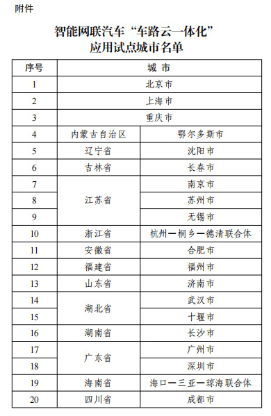 🌸【新澳门精准资料大全管家婆料】🌸:公安部：60个城市试点行驶证电子化，215万车主已申领