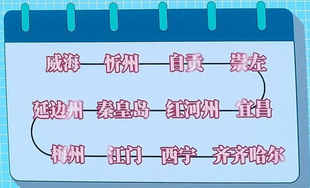 🌸【2o24澳门正版精准资料】🌸:人算不如天算？网红城市炒作退热，新疆旅游依靠硬实力大爆发