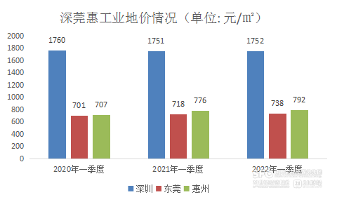 🌸【澳门一码一肖一特一中2024】🌸:小猪民宿2024年暑期出行趋势报告：热门城市暑期民宿预订量同比去年增长超两倍  第2张