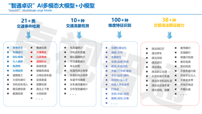 🌸【2024澳门天天开好彩资料】🌸:辽宁加快构建城市易涝积水点实时监管体系  第2张