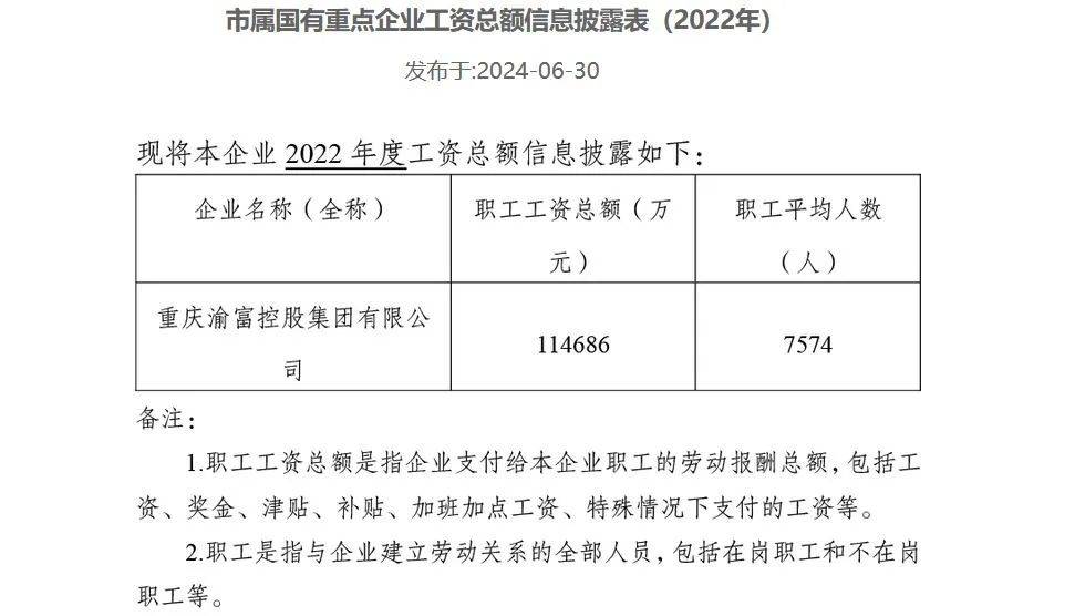 🌸【494949澳门今晚开什么】🌸:今夏北方比南方更热？多地突破高温极值，高温城市还将增多？