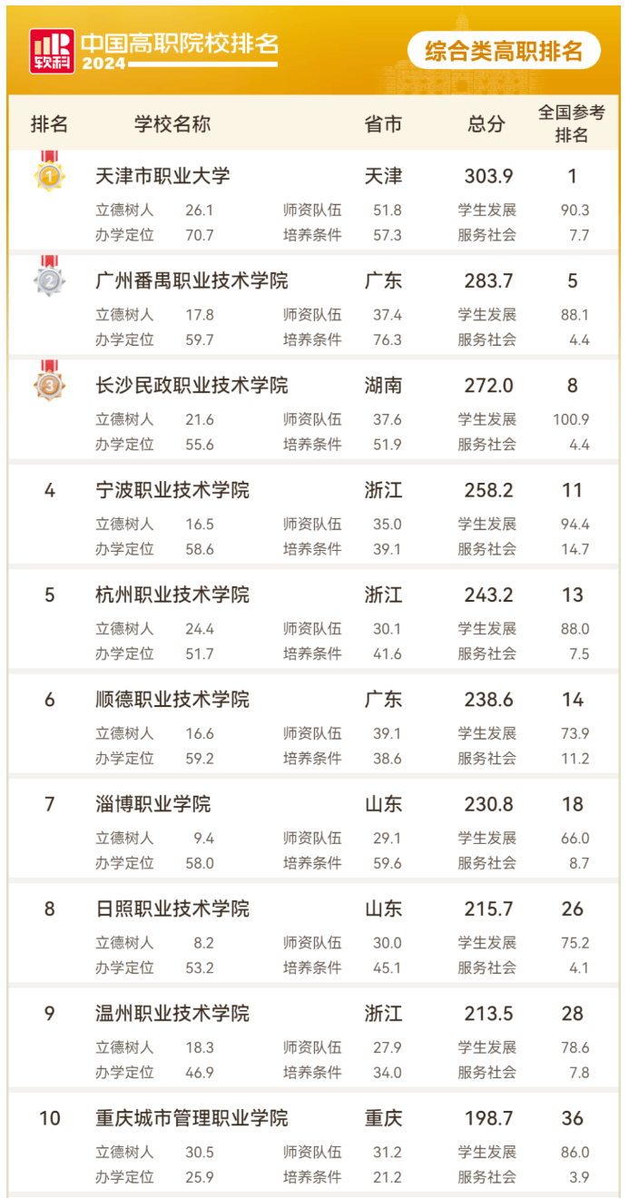 🌸【新澳门一码一肖100精确】🌸:广东省未来城市发展促进会 领导一行莅临东鹏总部参观指导