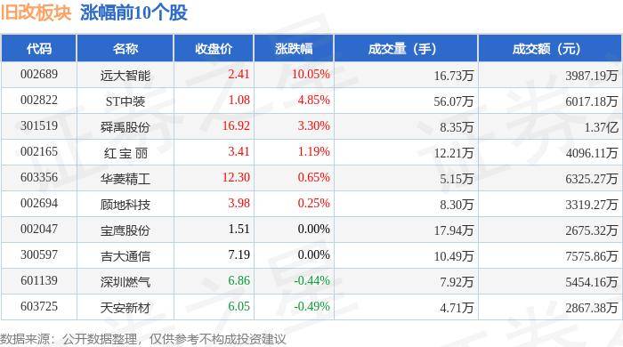 🌸【2024澳门正版资料免费大全】🌸:红日时评｜散文季“潮”起日照，点亮城市文化之光  第3张