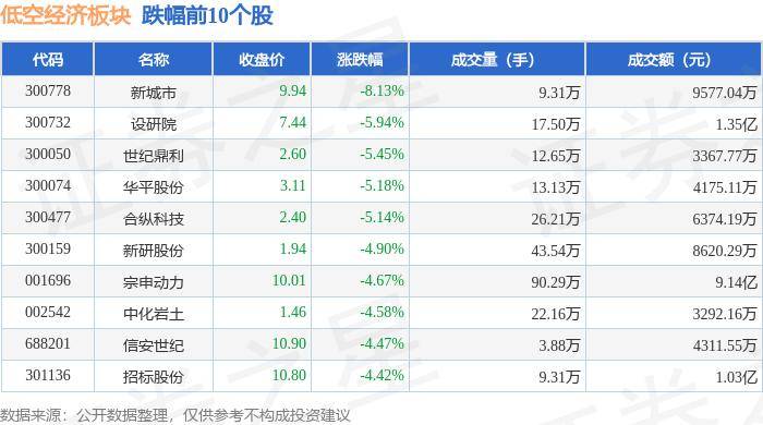 🌸【新澳2024年精准一肖一码】:向新启航，成就城市之美