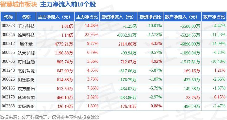 ✅2024正版资料大全免费✅:作为中部地区唯一的超大城市、2万亿之城，武汉正在蓄势跃升  第1张