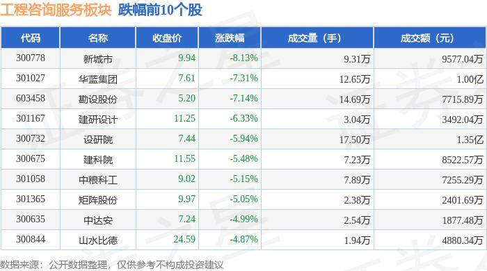 🌸【2024一肖一码100%中奖】🌸:离石区持续推动文明城市创建走深走实