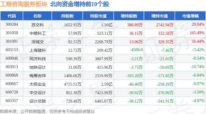 ✅澳门今晚必中一肖一码准确9995✅:侨银城市管理股份有限公司  第2张