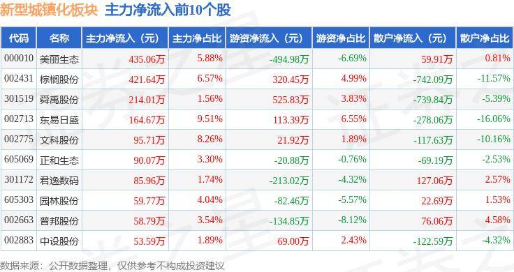 🌸【2024新澳门正版免费资料】🌸:2024年“最宜居城市”排名揭晓，第一是——  第5张