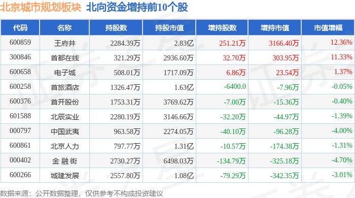 🌸【2024澳门正版资料免费大全】🌸:关于龙华区福城街道丹坑工业区城市更新单元规划修改的公示  第2张