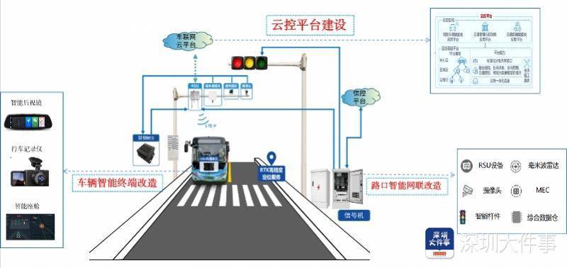 ✅2024澳门天天六开彩免费资料✅:延伸服务进夜市 助燃城市“烟火气”