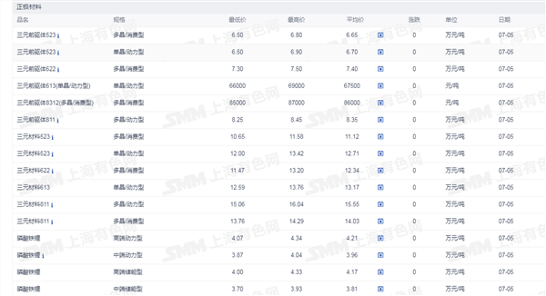 🌸【管家婆一肖一码100%准确】🌸:远安：蹚出城市融合共治新路子  第1张