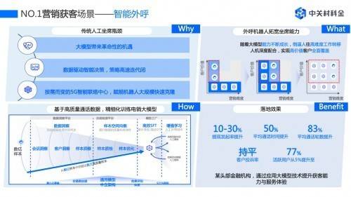 ✅2024正版资料大全免费✅:江苏支持城市更新行动政策措施公开征求意见