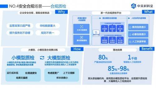 🌸【2024澳门正版资料免费】🌸:重庆等60个城市试点机动车行驶证电子化