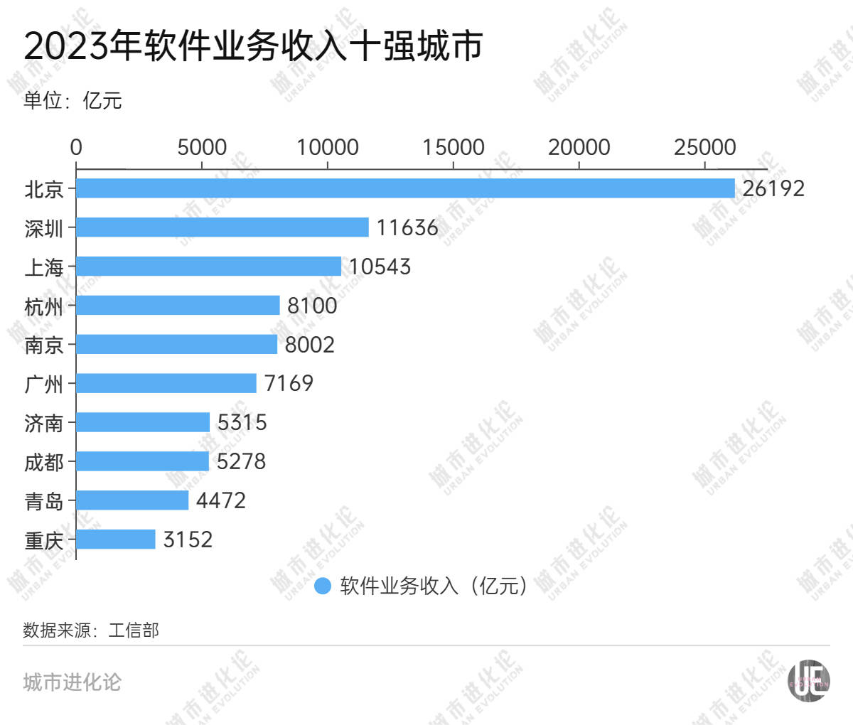 🌸【2024澳门天天彩免费正版资料】🌸:朝阳加强商务科技双轮驱动 打造花园城市示范区