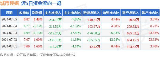 🌸【澳门一肖一码100准免费资料】🌸:黔南州： 聚焦“三最”提升城市网格党组织运行效能