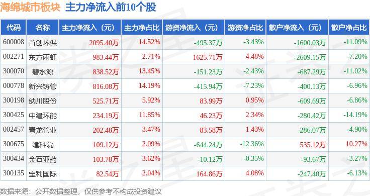 🌸【2024澳门天天彩免费正版资料】🌸:人人参与，AI创未来——未来城市AI创意设计大赛征集启动会及“AI与设计创新”研讨会举办  第4张