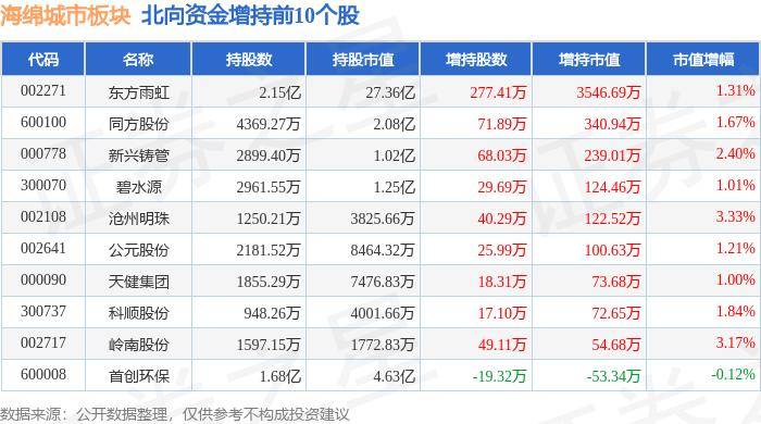 🌸【2024新澳门正版免费资料】🌸:龙耀苏河20载 第二十届上海苏州河城市龙舟邀请赛开赛在即