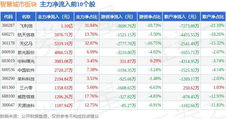 🌸【2024澳门天天六开彩免费资料】🌸:自治区自然资源厅到我市召开打造桂林世界级旅游城市调研督导座谈会