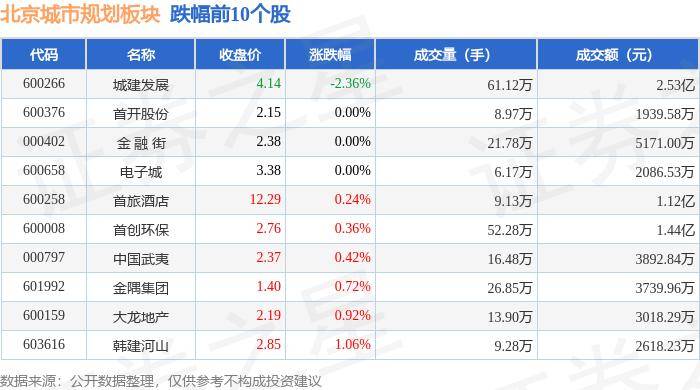 🌸【2024澳门正版资料免费】🌸:西部科学城重庆高新区以“1＋1＋2＋N”模式 高质量建设青年发展型城市  第2张