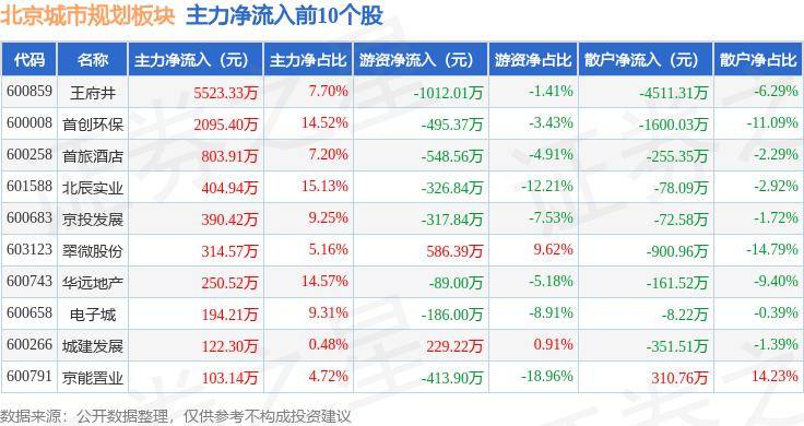 🌸【2024澳门精准正版资料】🌸:山西省召开城市防汛工作视频调度会议  第1张