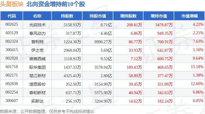 🌸【新澳门精准资料大全管家婆料】🌸:智能电视：家庭娱乐的新中心