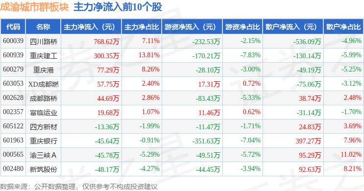 🌸【2024澳门正版资料免费】🌸:广州：高水平建设绿美碧带幸福河湖，全力打造美丽中国城市样板  第3张