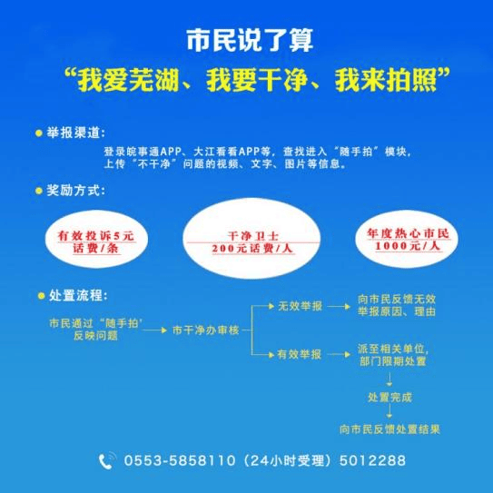 🌸【2024年新澳版资料正版图库】🌸:甘肃民乐：智慧城管给城市装上“千里眼”“顺风耳”