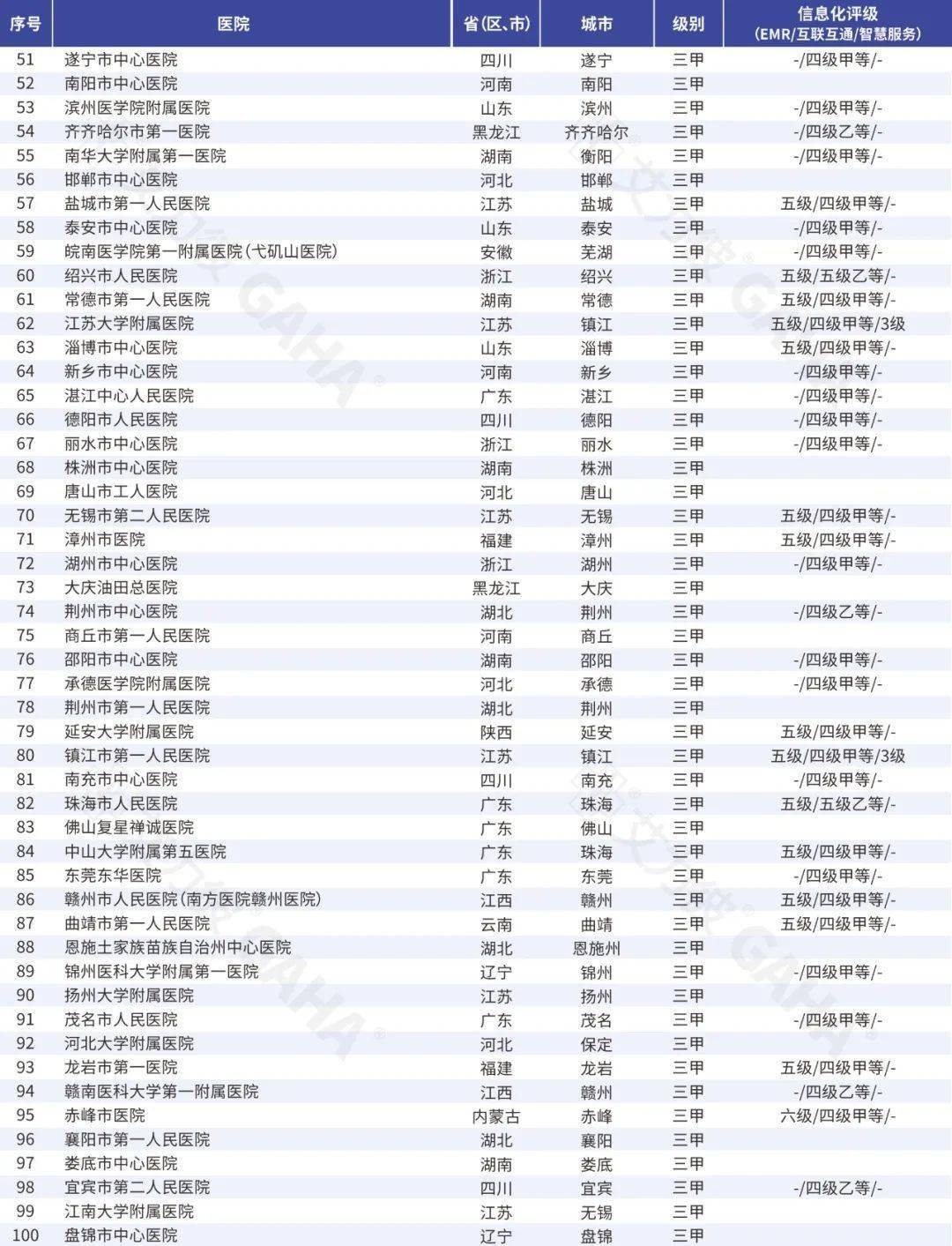 🌸【2024澳门天天彩免费正版资料】🌸:西藏城市发展投资股份有限公司 2023年年度股东大会决议公告  第3张