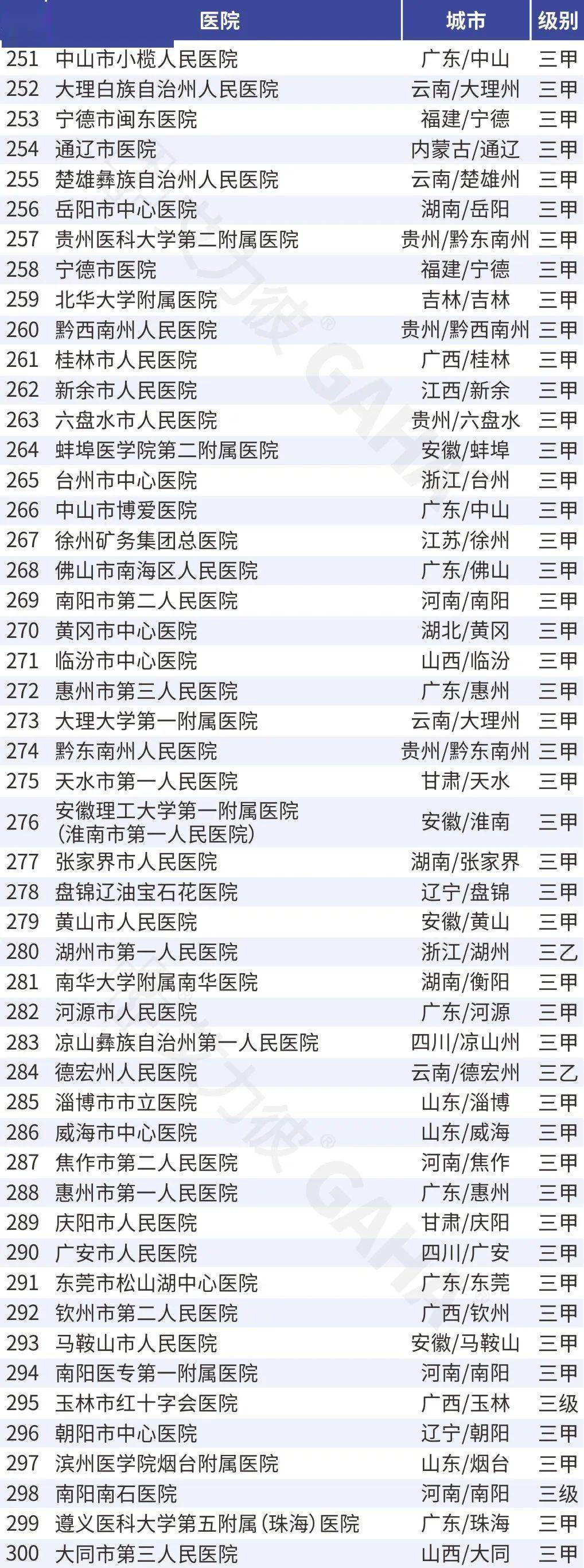 🌸【2024新奥历史开奖记录香港】🌸:水退人进 达州消防积极开展城市清淤工作