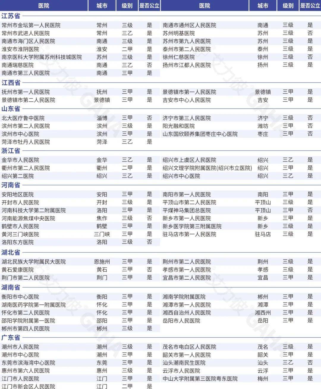 🌸【2024澳门天天六开彩免费资料】🌸:亚欧青年走进杭州 感受中国城市古今交融风貌