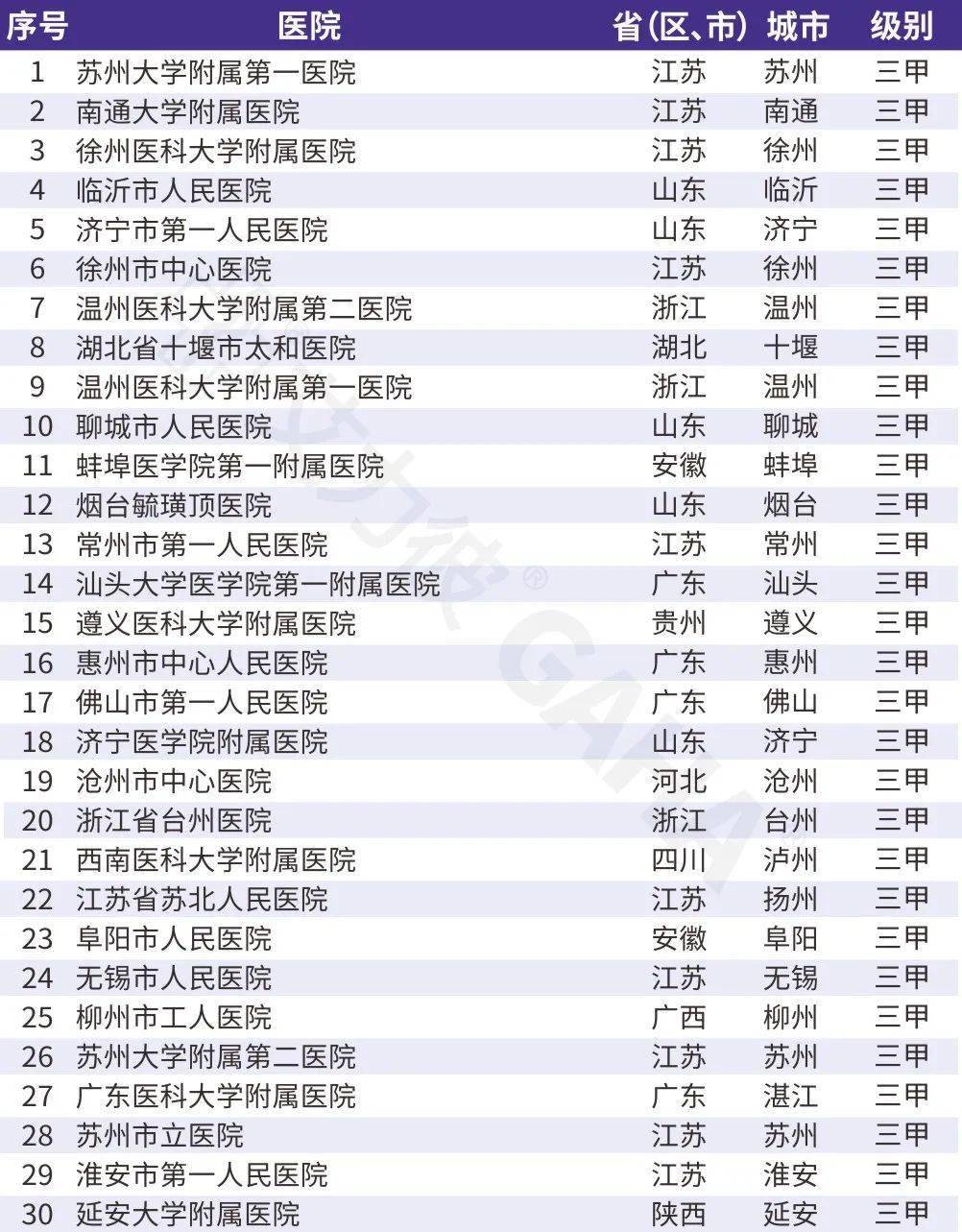 🌸【2o24澳门正版精准资料】🌸:规划总院取得智慧城市规划仿真动态模拟系统相关专利，提升城市规划设计的科学性  第2张