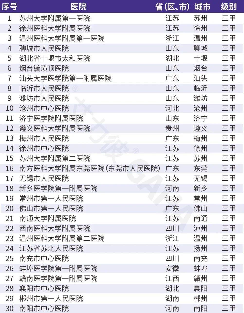 🌸【管家婆一码一肖100中奖】🌸:产业功能和城市功能兼备 嘉定新城积极打造上海新城样板