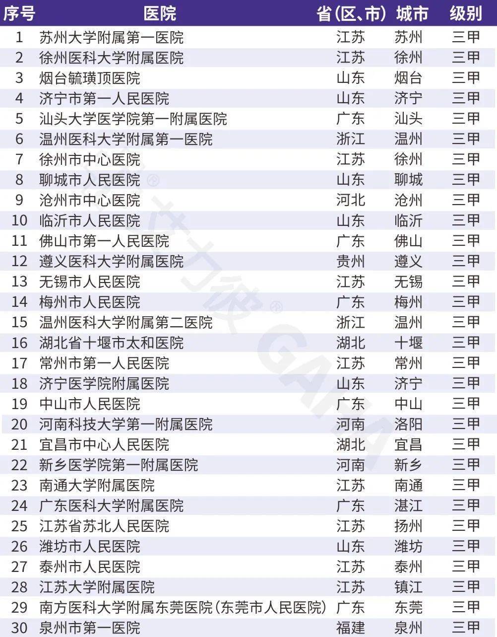 🌸【新澳门精准资料大全管家婆料】🌸:吕梁市城市管理局协同推进再生水循环利用 擦亮城市绿色生态底色  第2张