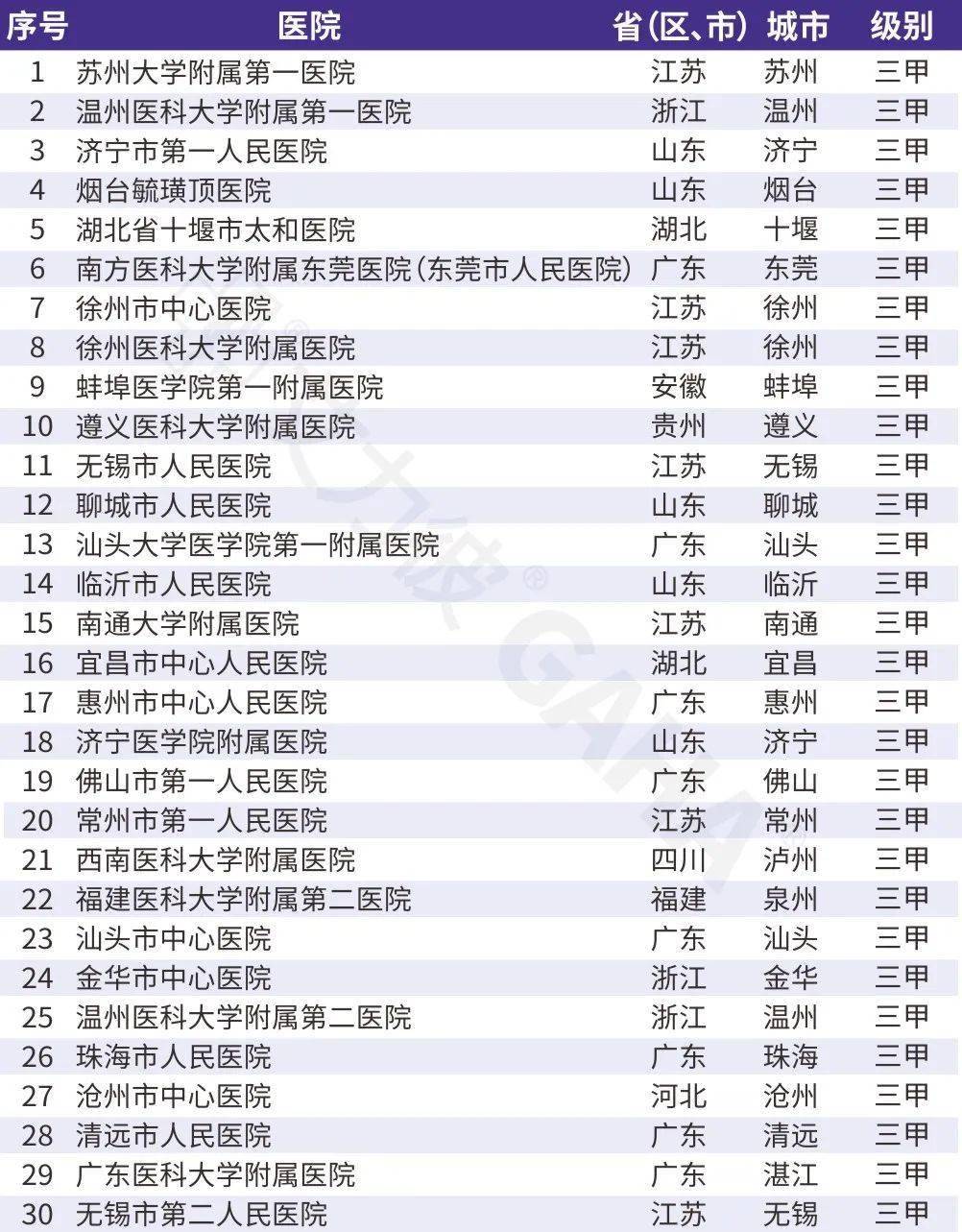 🌸【2024澳门资料大全免费】🌸:全国已实施城市更新项目超6.6万个