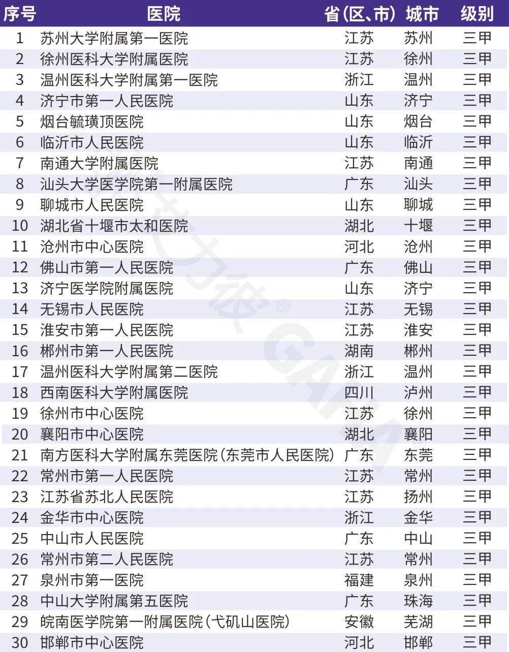 🌸【2024澳门正版资料免费大全】🌸:超大城市如何推进乡村振兴？五大任务看过来  第3张