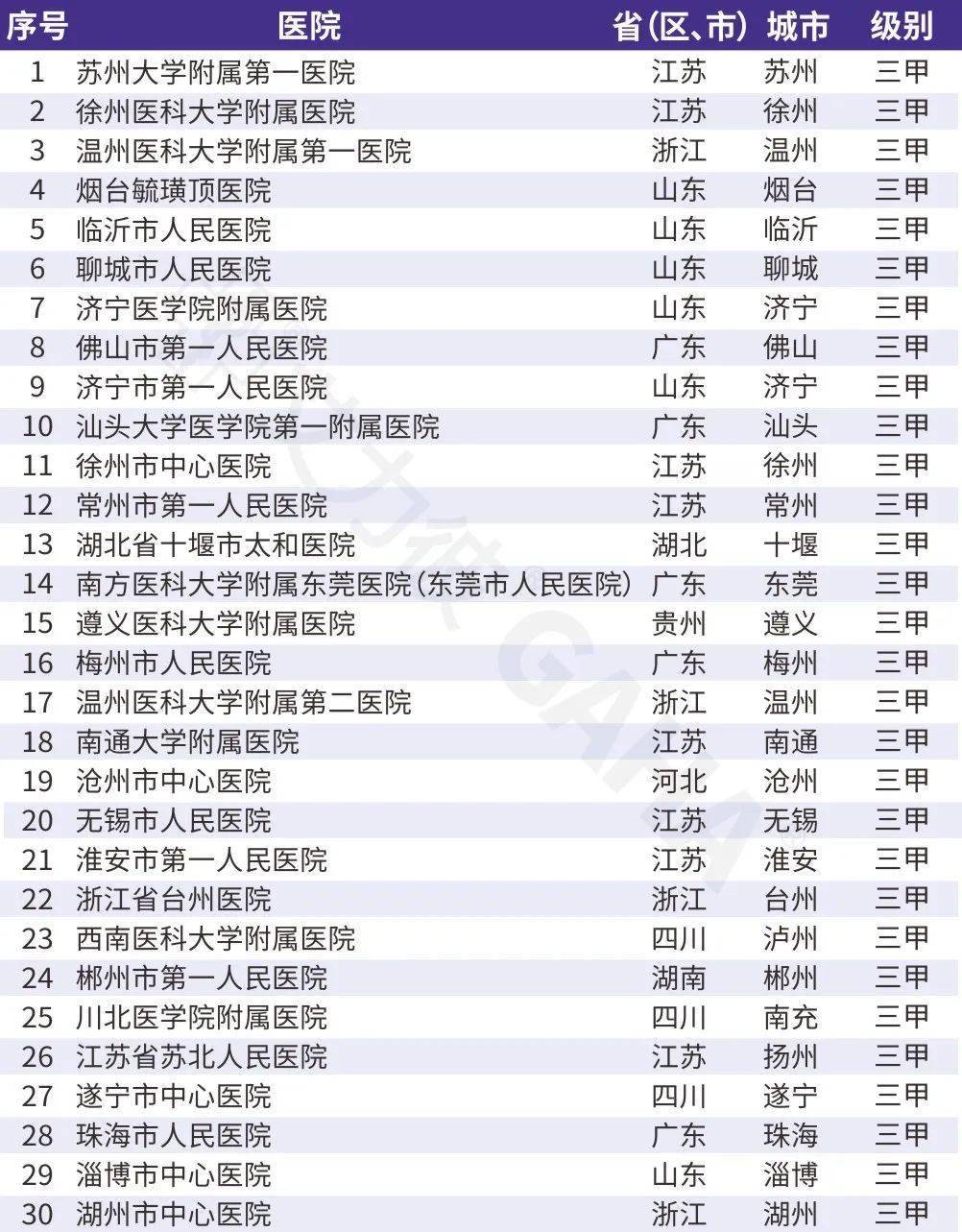 🌸【2024澳门正版资料免费大全】🌸:2024年“若水~青庭杯”城市K艇邀请赛（苏州平望站）顺利完赛  第1张