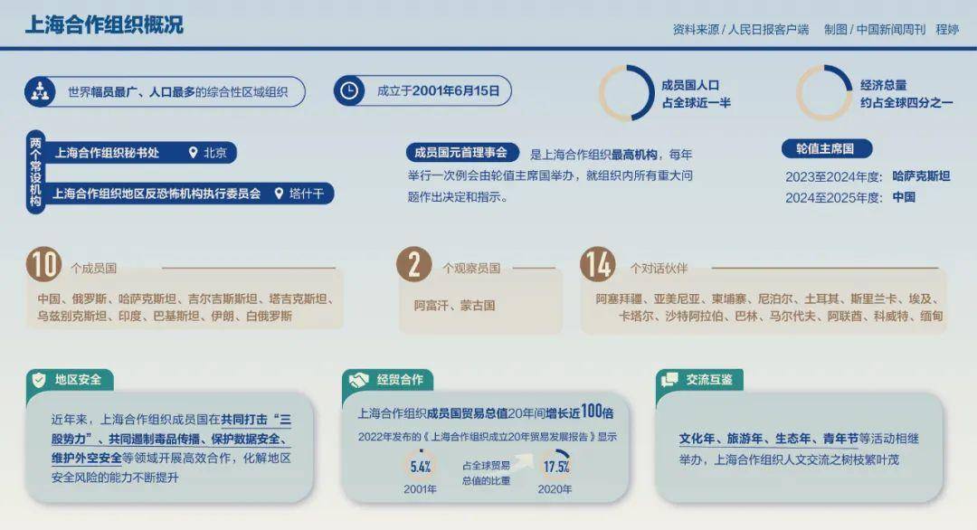 🌸【澳门今晚必中一肖一码准确9995】🌸:河南郑州：“城市考古体验课堂”吸引观众沉浸式“上课”