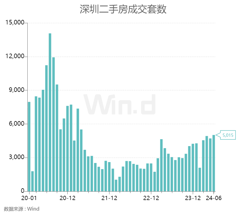 🌸【2o24澳门正版精准资料】🌸:西宁加快废旧物资循环利用体系重点城市建设