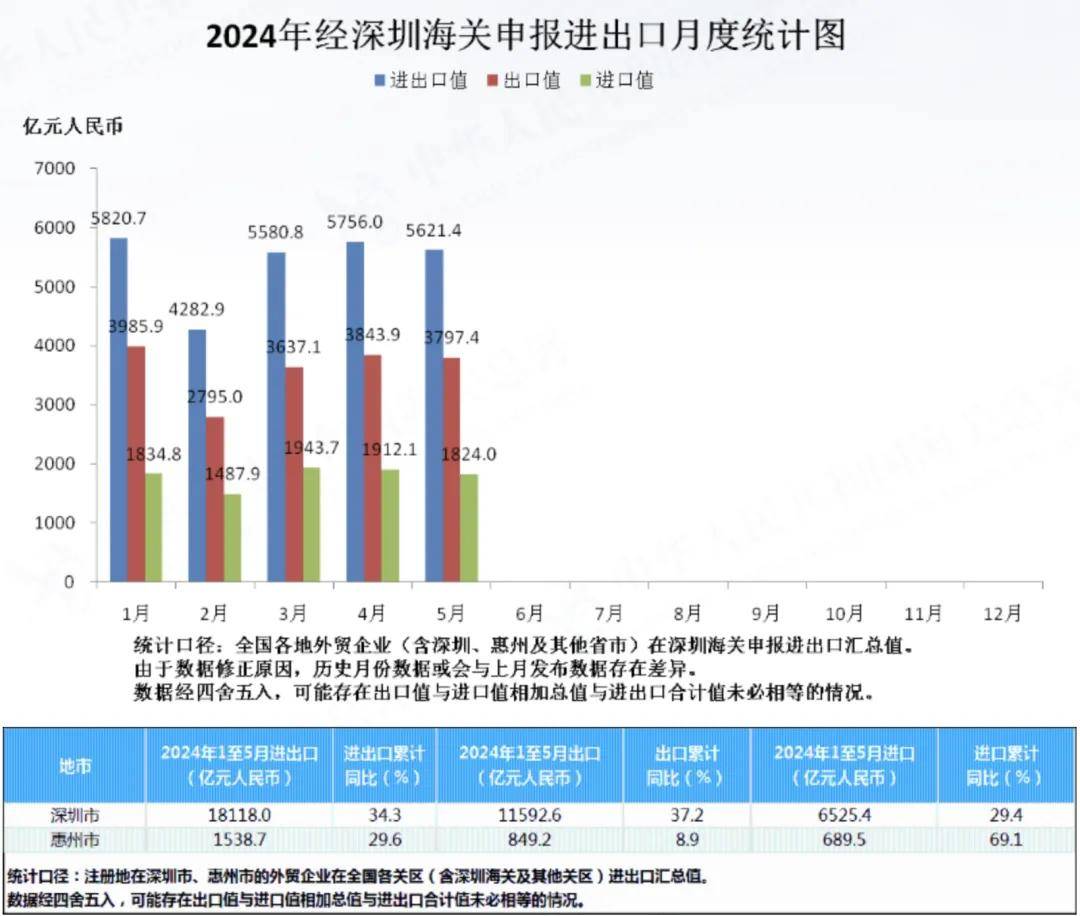 🌸【澳门六开彩天天开奖结果】🌸:北京城市规划板块6月17日跌1.64%，城建发展领跌，主力资金净流出6465.05万元  第5张