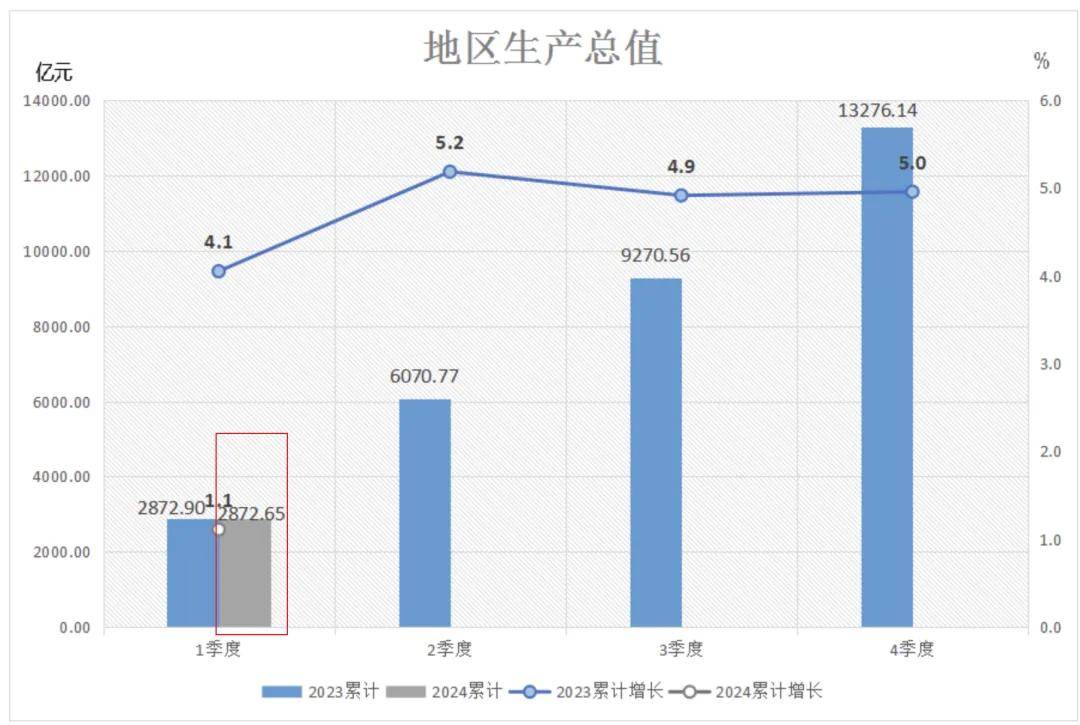 🌸【新澳门精准资料大全管家婆料】🌸:“郑州+洛阳+开封”旅游计次票来了 杭州城市漫步带你共鉴运河新貌  第1张