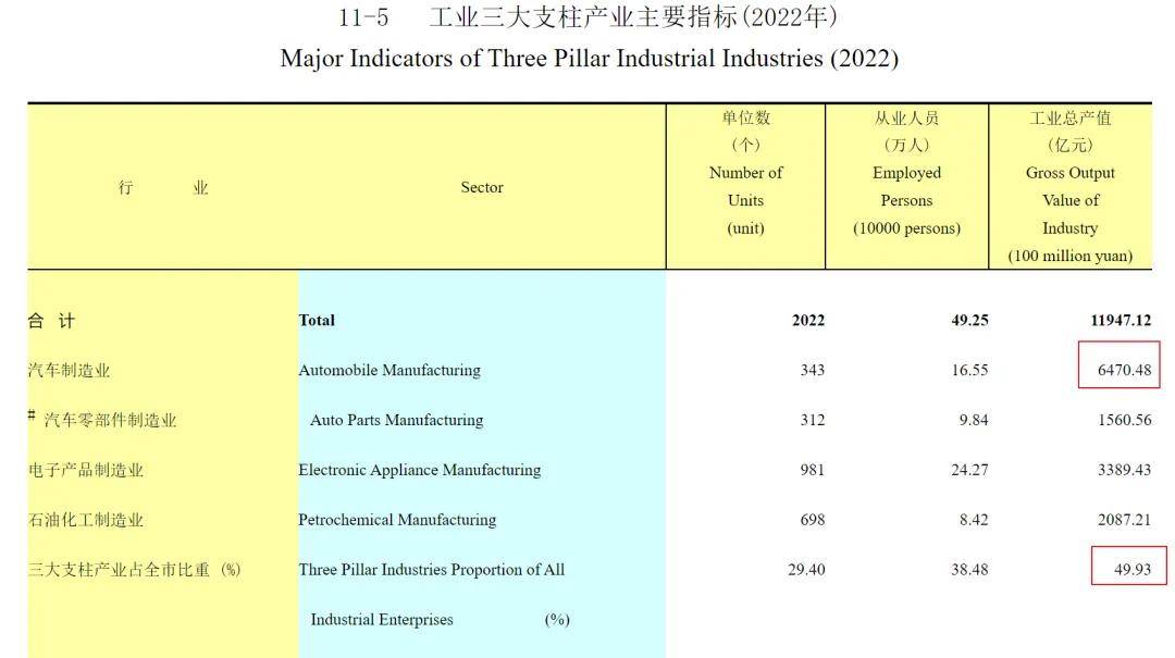 🌸【2024澳门天天开好彩大全】🌸:全国已实施城市更新项目超6.6万个 多地将“城市更新”纳入住建部门名称