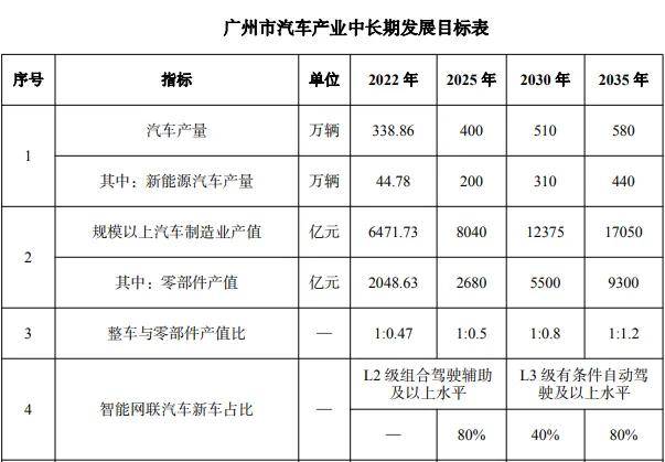 🌸【2024一肖一码100%中奖】🌸:人民论坛：城市“暖”起来，才能更好“热”起来