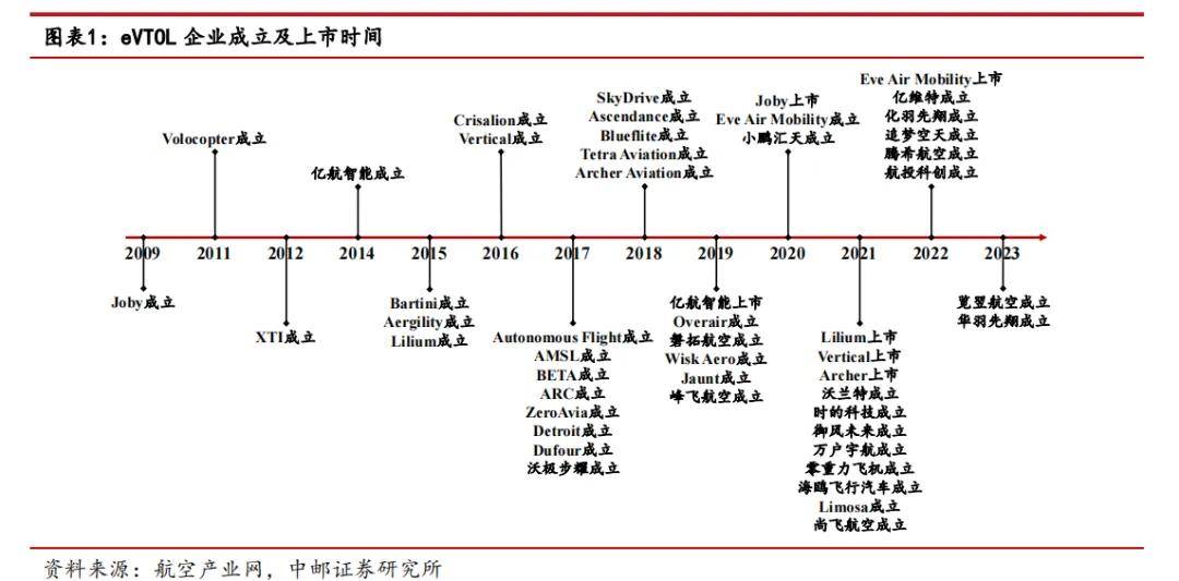 🌸【澳门王中王免费资料独家猛料】🌸:桂林果蔬销售超火爆！“打飞的”到这些城市  第1张