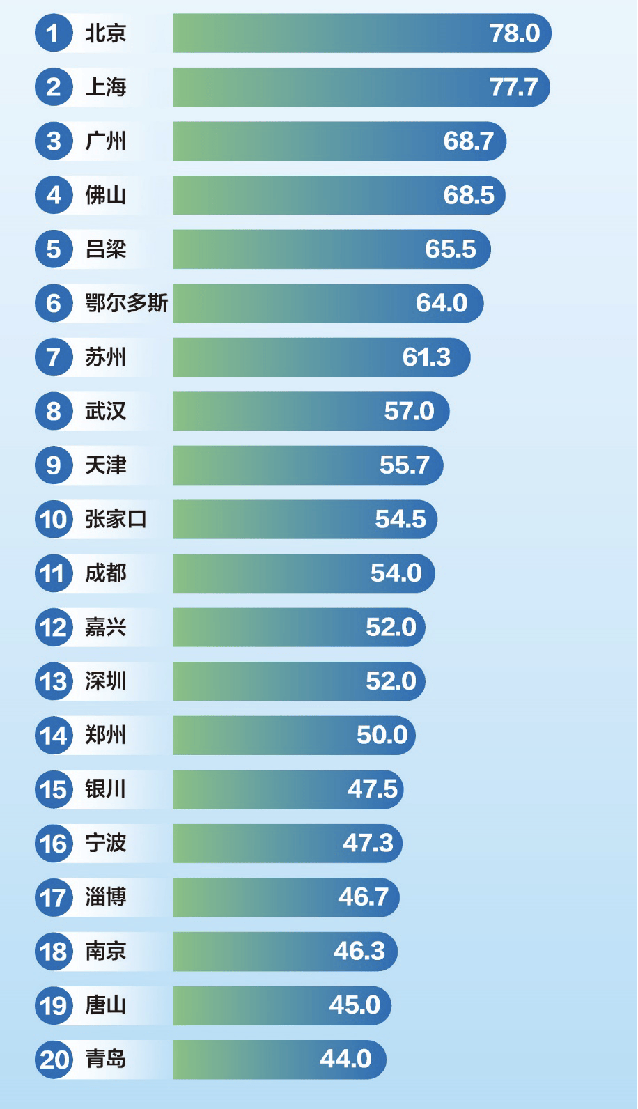 🌸【新澳门一码一肖100精确】🌸:辽宁七月份热身赛确定！与上海打三场，分布三个城市，开放门票！